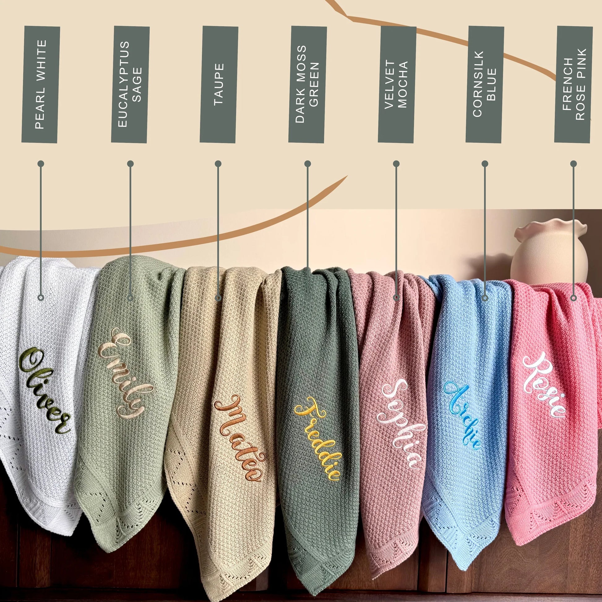 Kuki kids: Personalised Baby Blanket Knitted